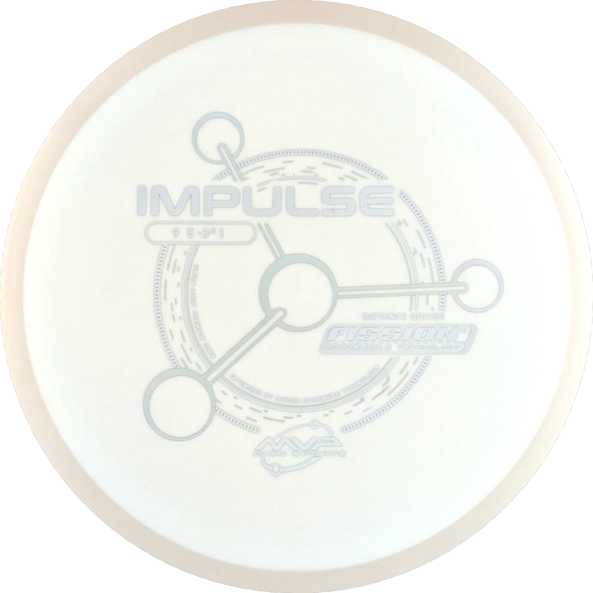Fission Impulse