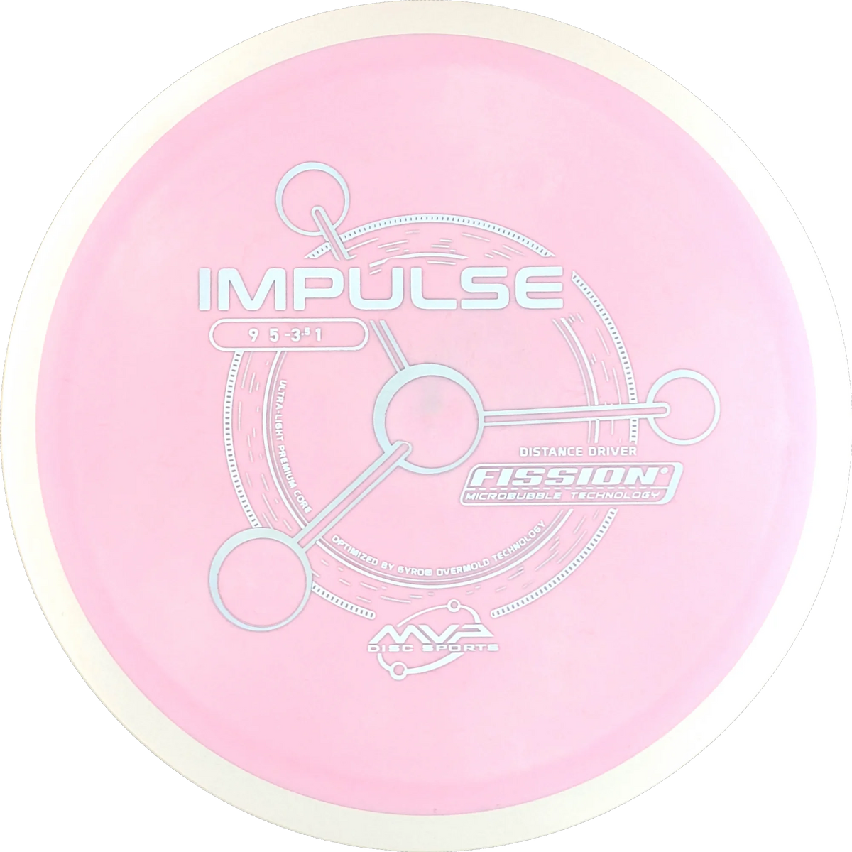 Fission Impulse