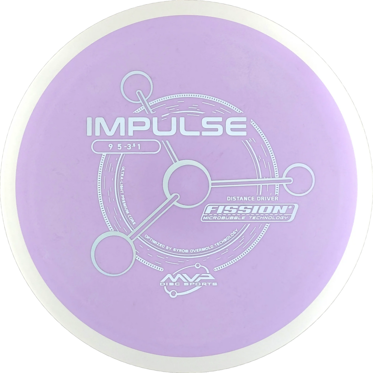 Fission Impulse