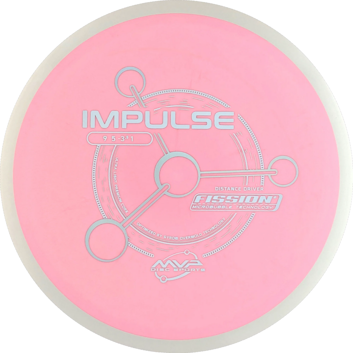 Fission Impulse