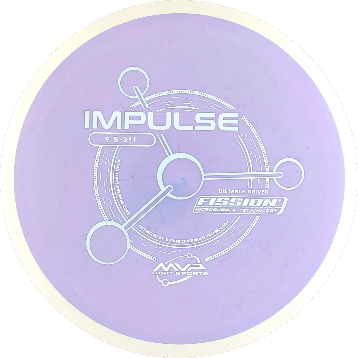 Fission Impulse