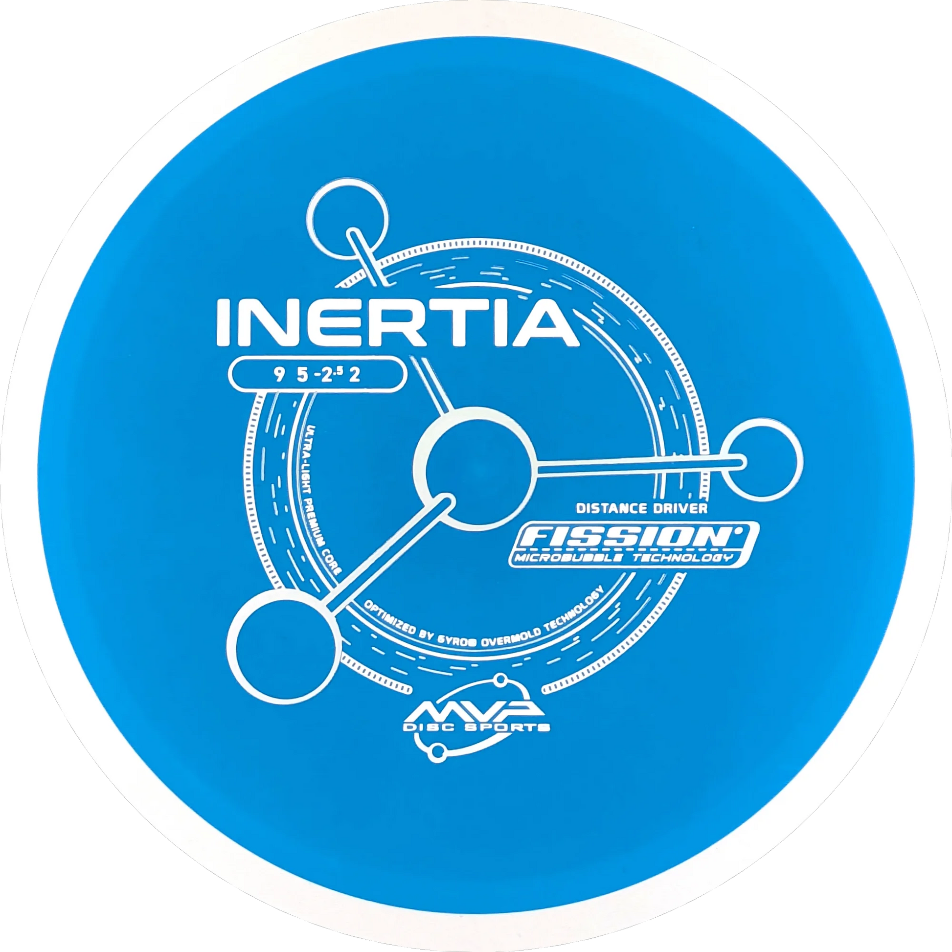 Fission Inertia