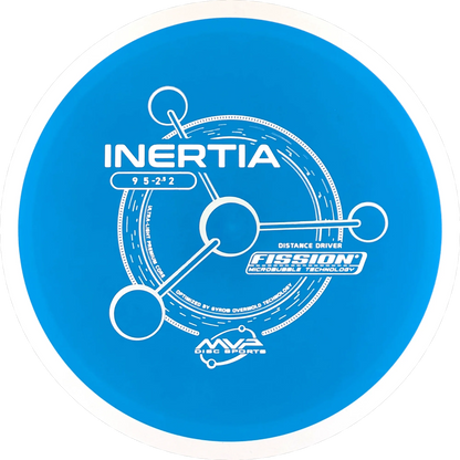 Fission Inertia
