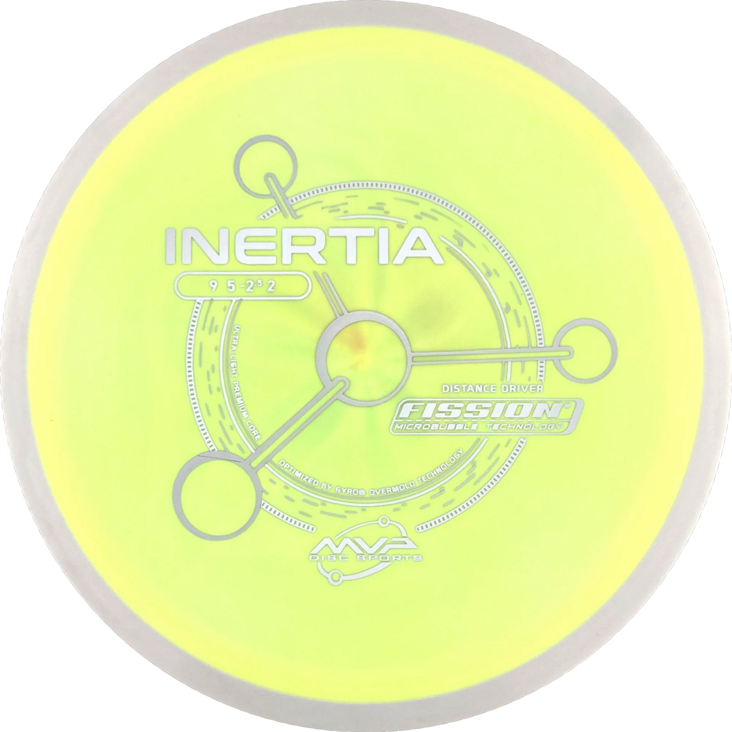 Fission Inertia