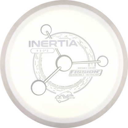 Fission Inertia