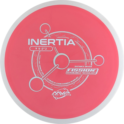 Fission Inertia