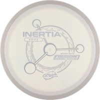 Fission Inertia