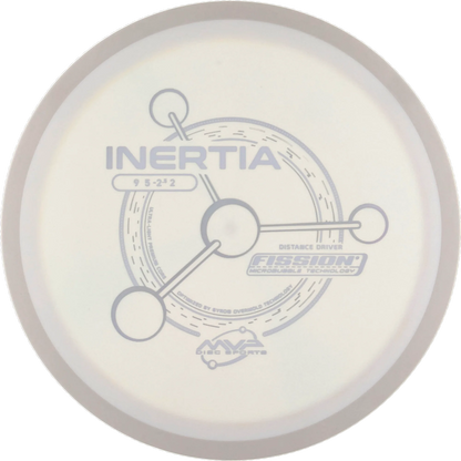 Fission Inertia