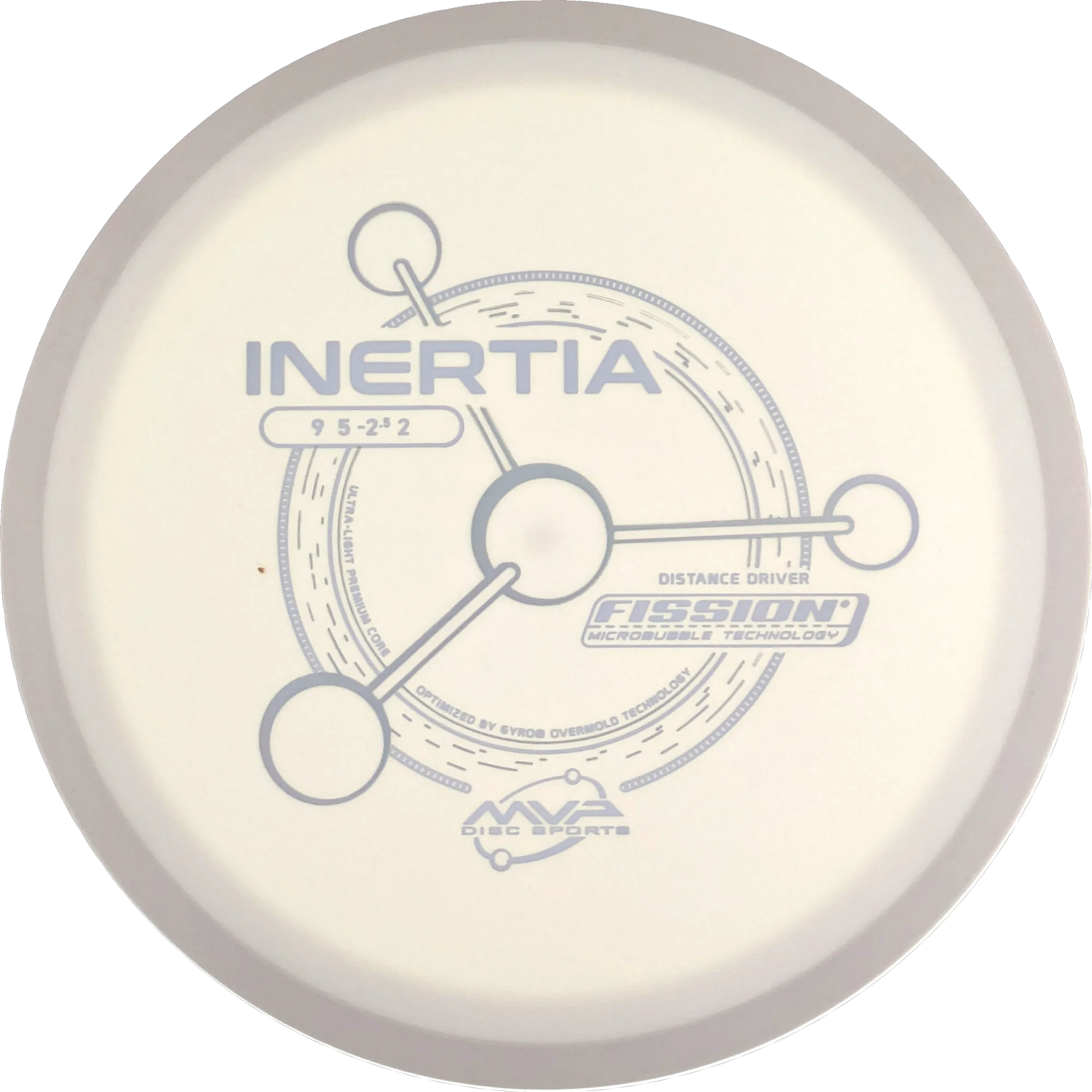 Fission Inertia