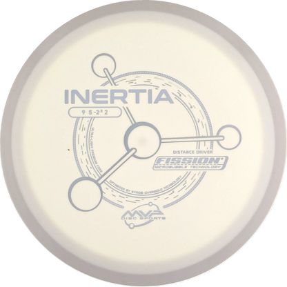 Fission Inertia