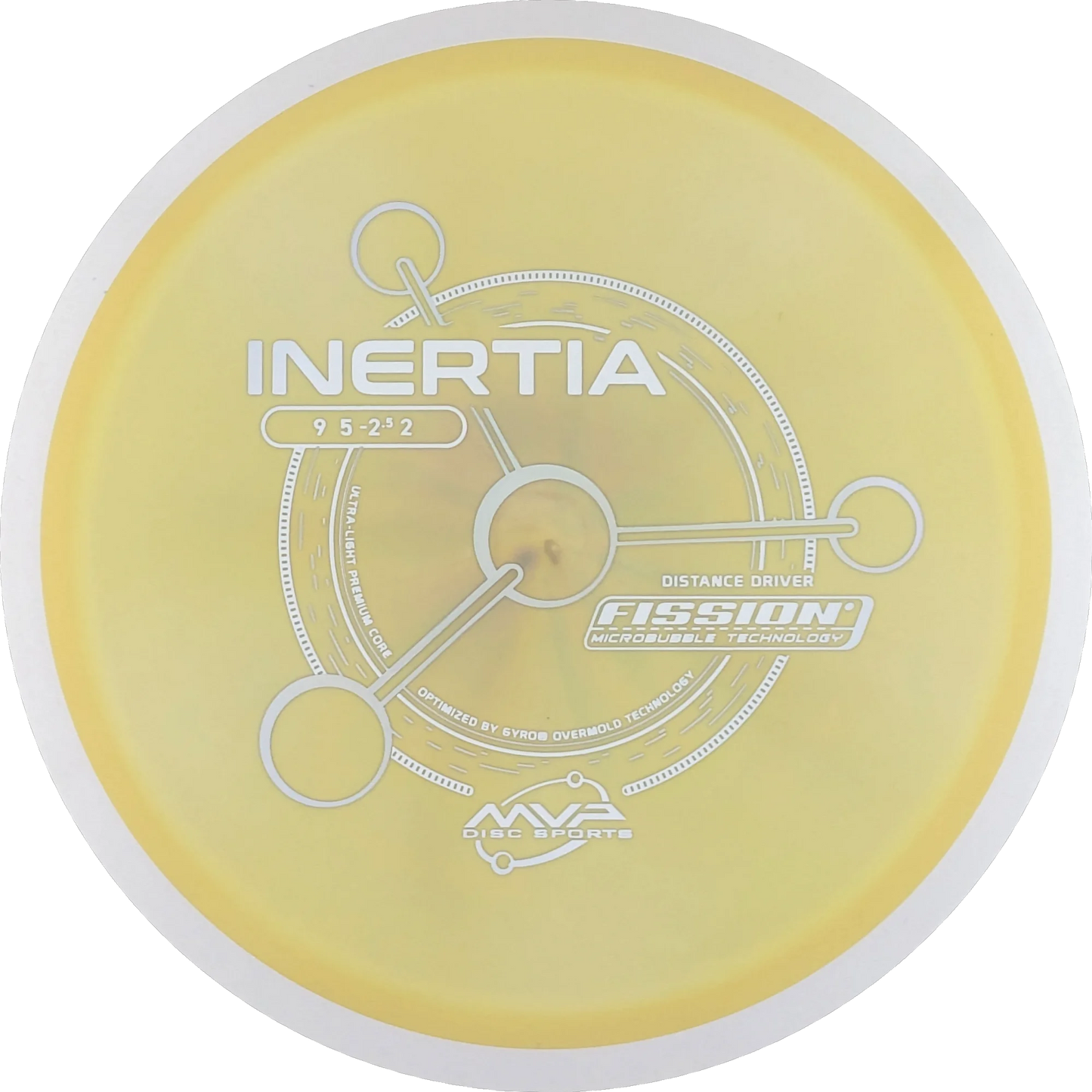 Fission Inertia