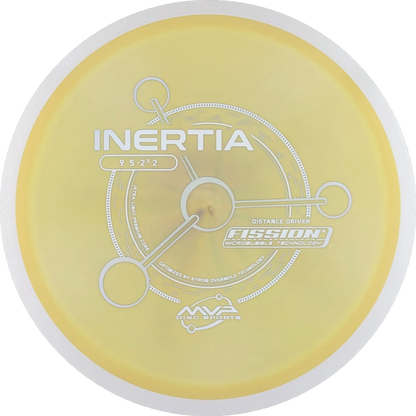 Fission Inertia