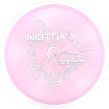 Fission Inertia