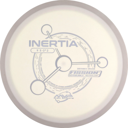 Fission Inertia