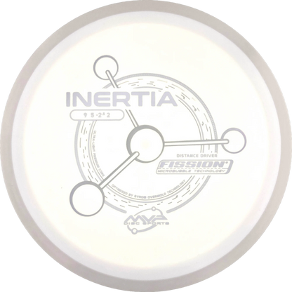 Fission Inertia
