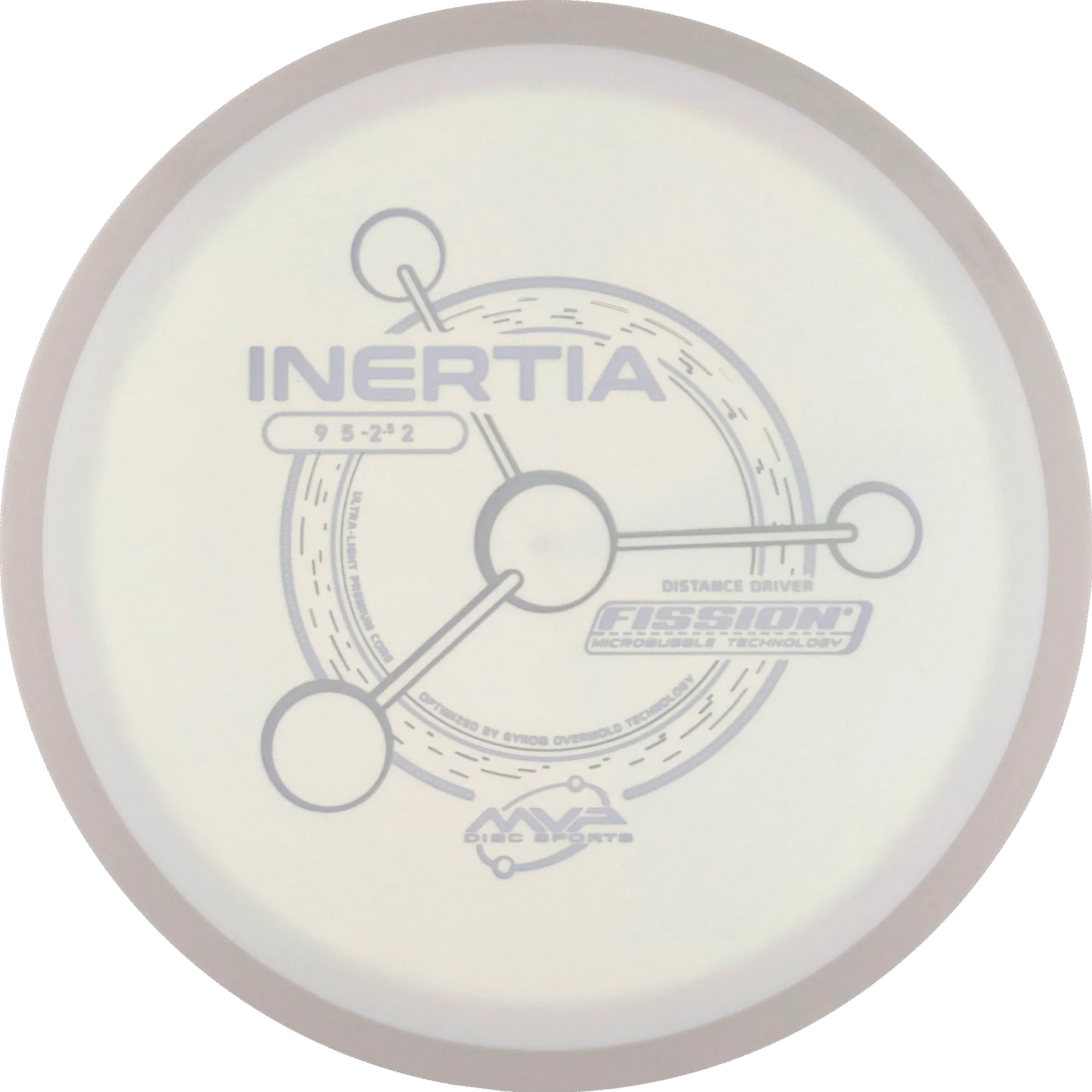 Fission Inertia