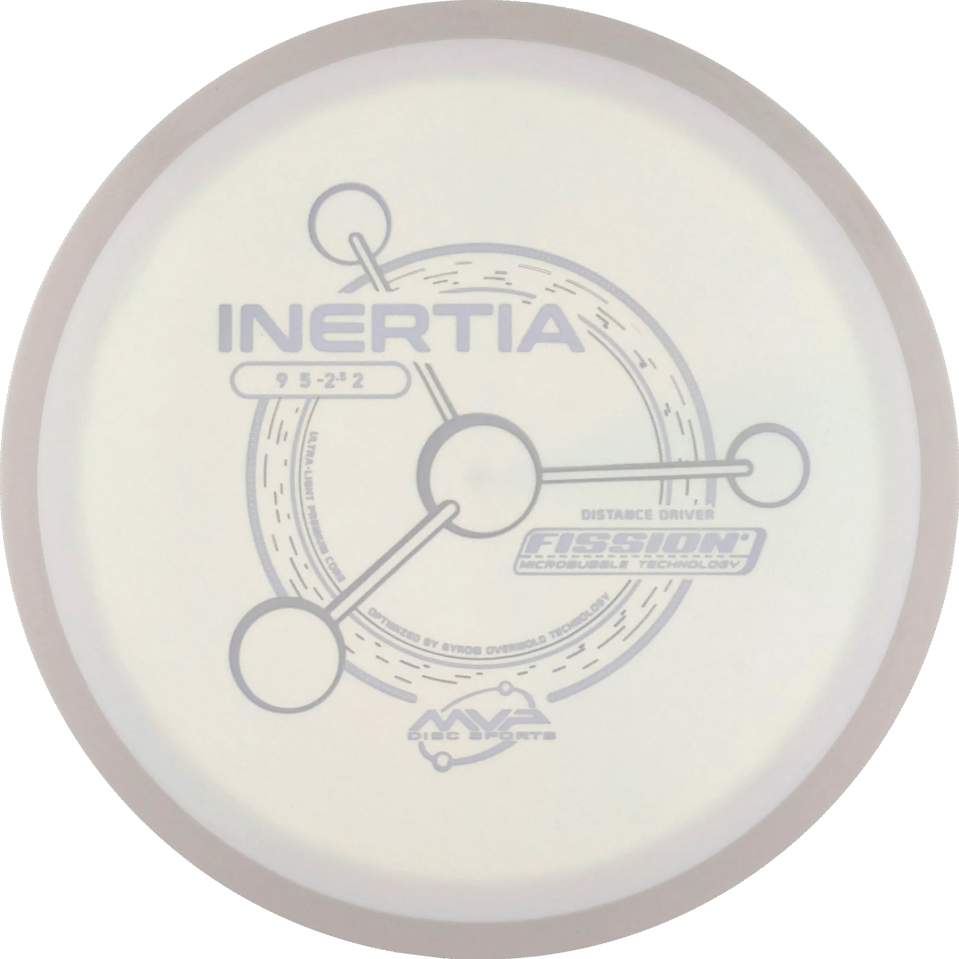 Fission Inertia