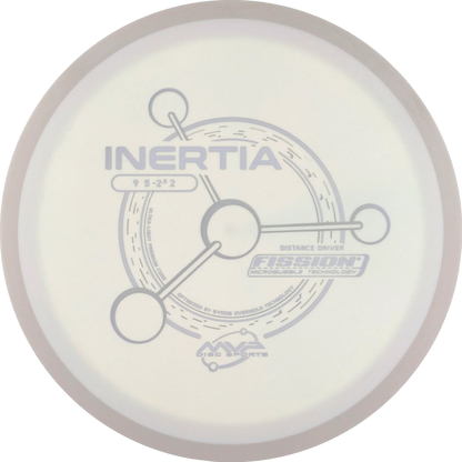 Fission Inertia