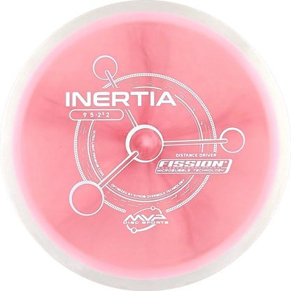 Fission Inertia