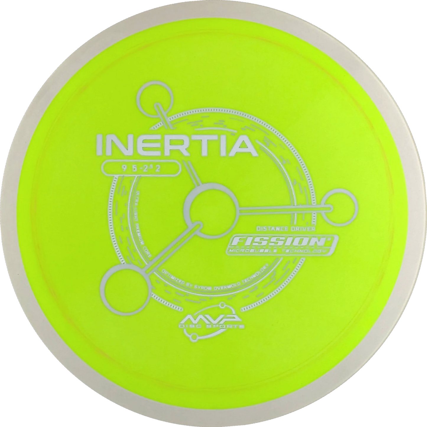 Fission Inertia