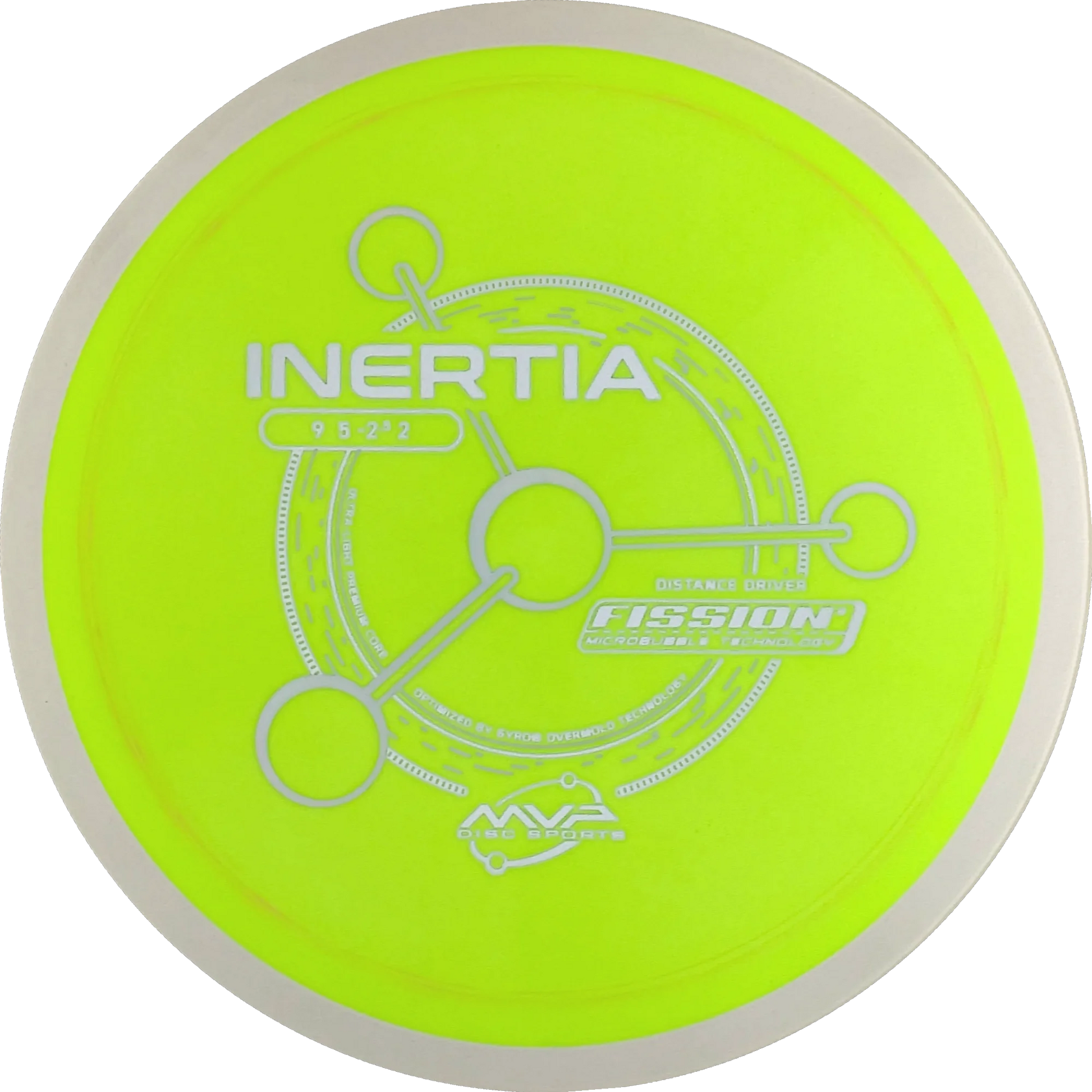 Fission Inertia