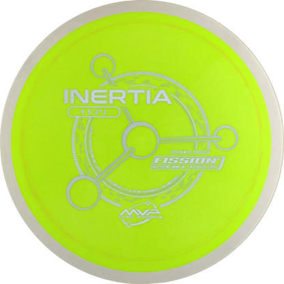 Fission Inertia