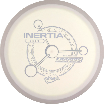 Fission Inertia