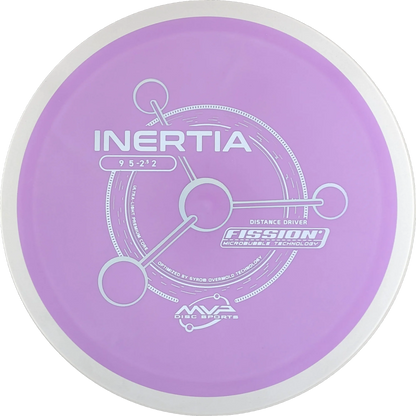 Fission Inertia