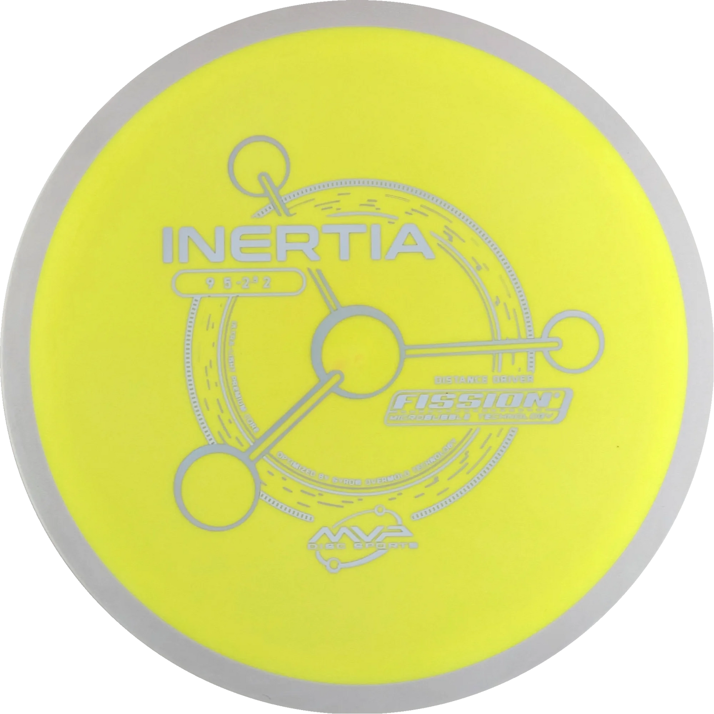 Fission Inertia