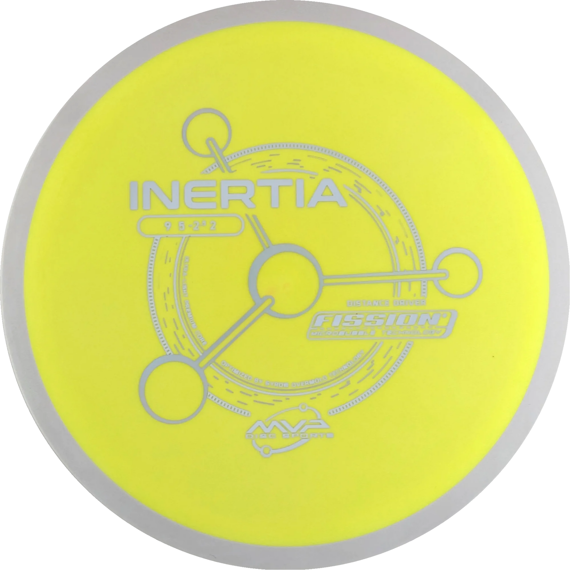 Fission Inertia