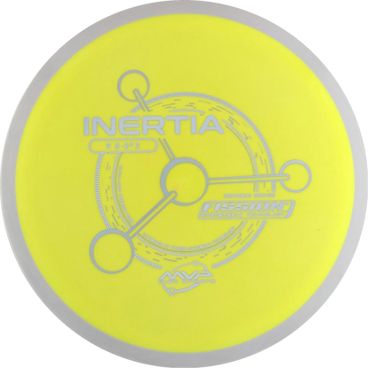 Fission Inertia