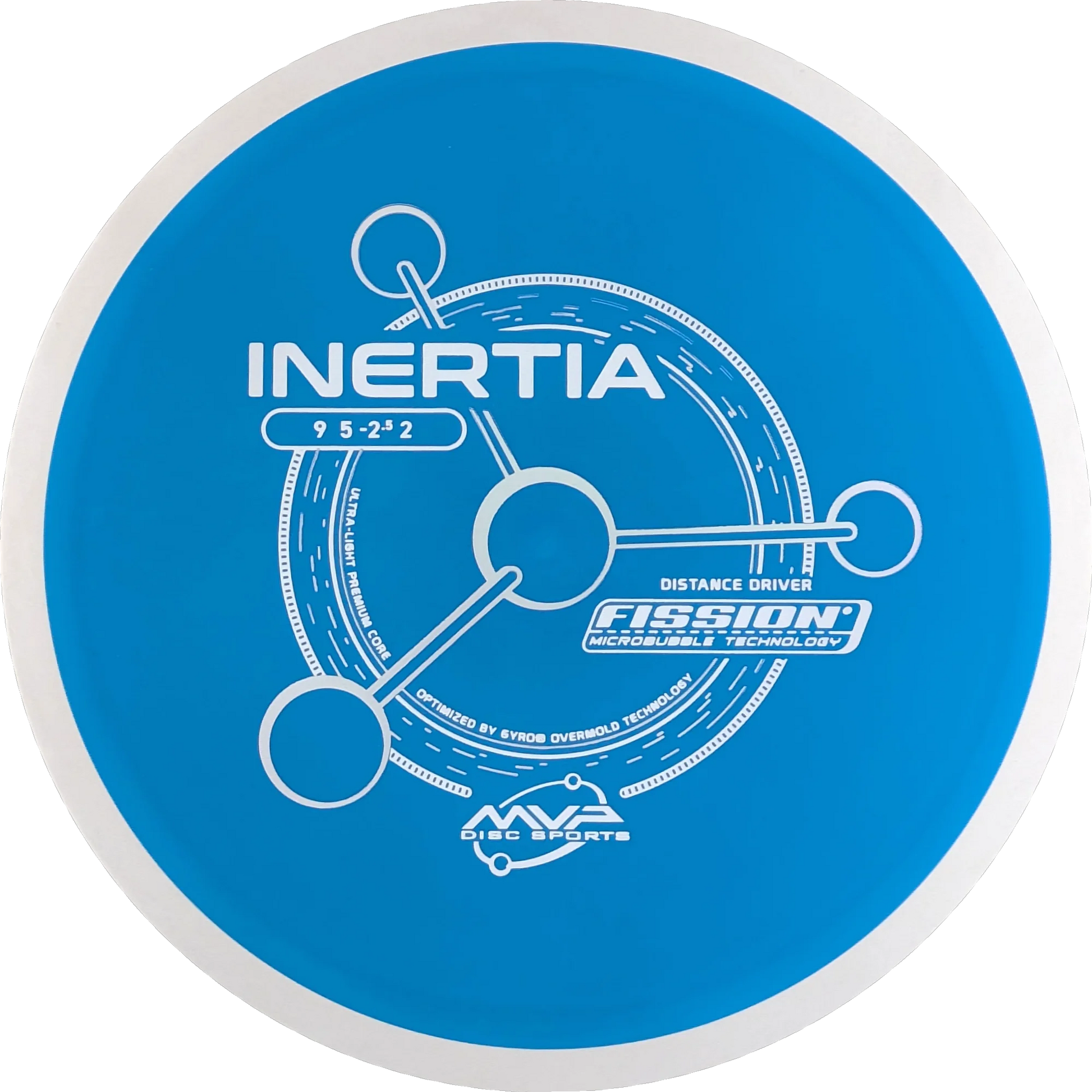 Fission Inertia