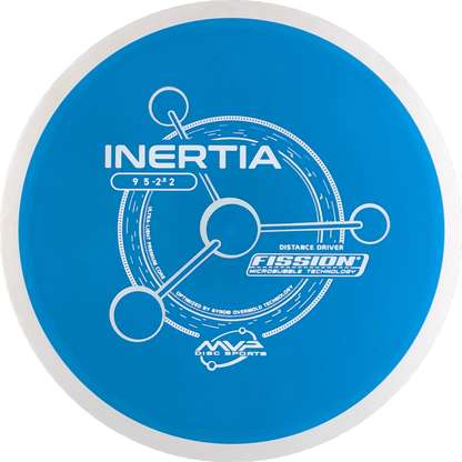 Fission Inertia
