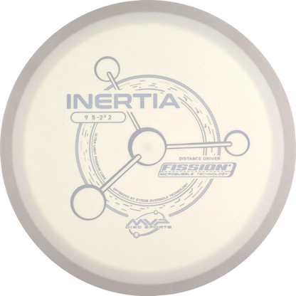 Fission Inertia