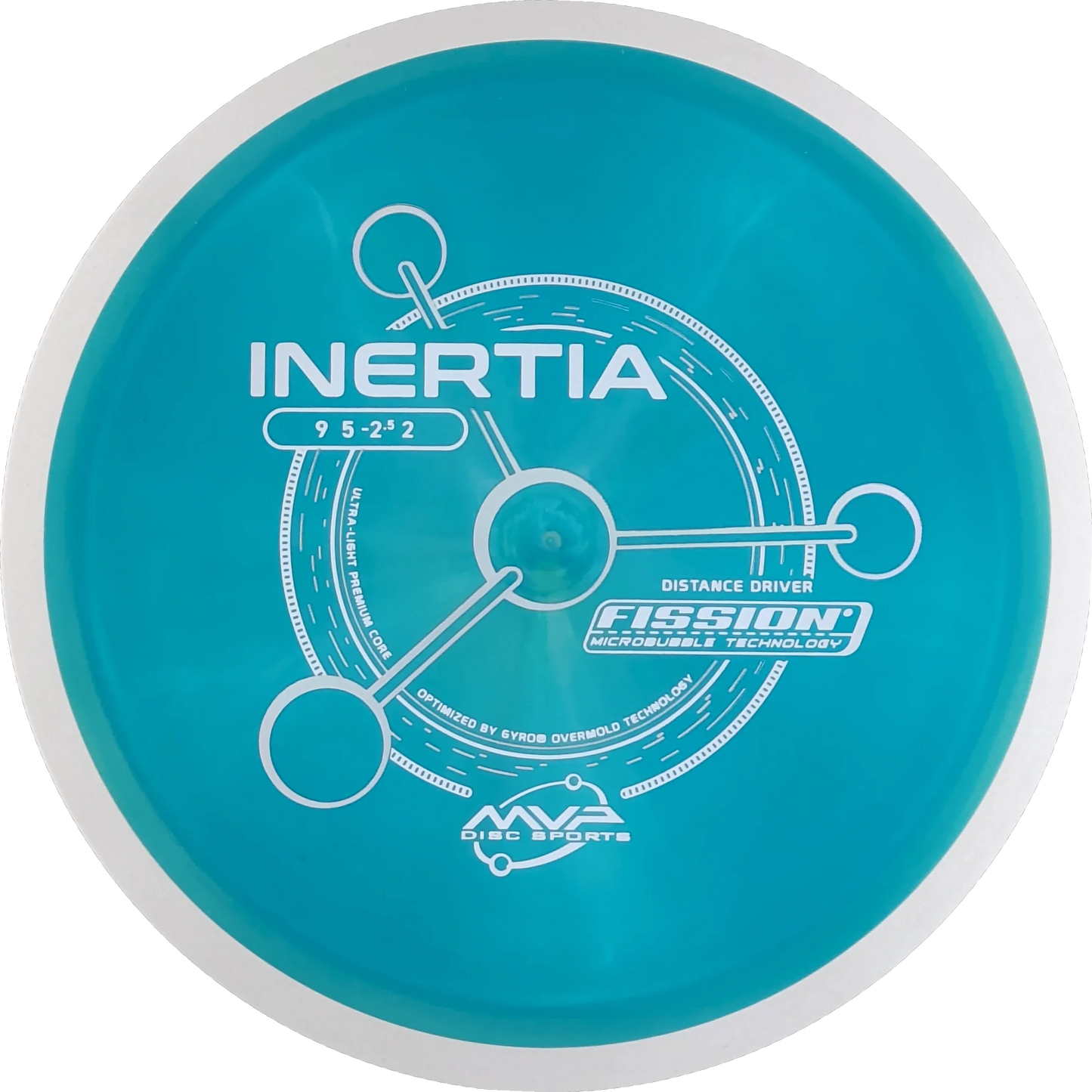 Fission Inertia