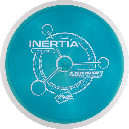 Fission Inertia