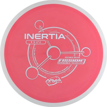 Fission Inertia