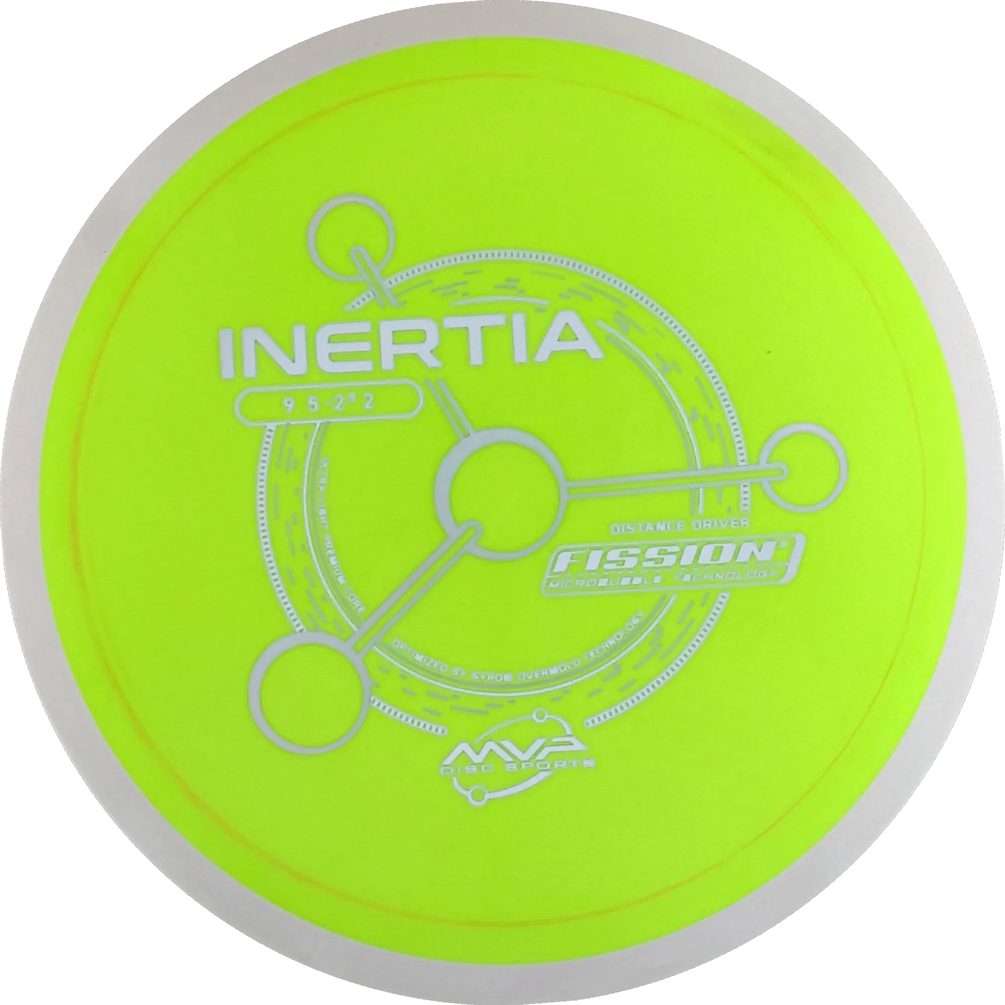 Fission Inertia