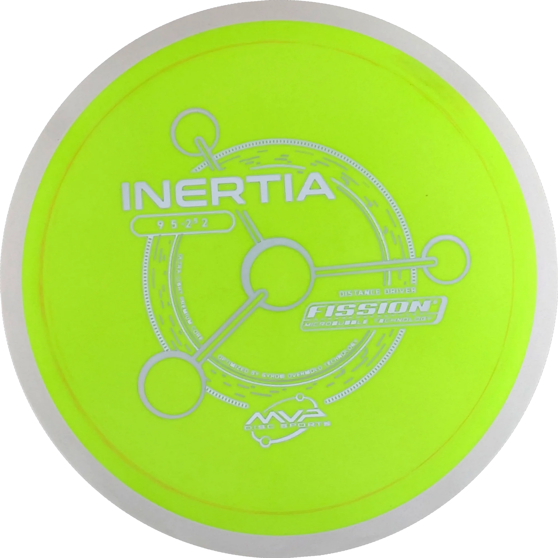 Fission Inertia