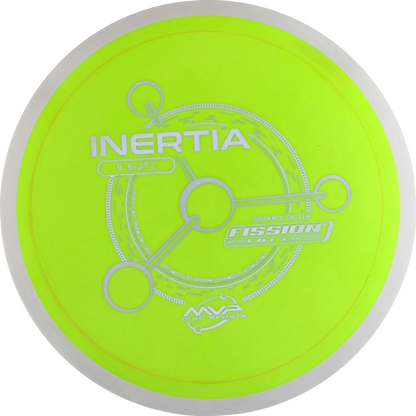 Fission Inertia