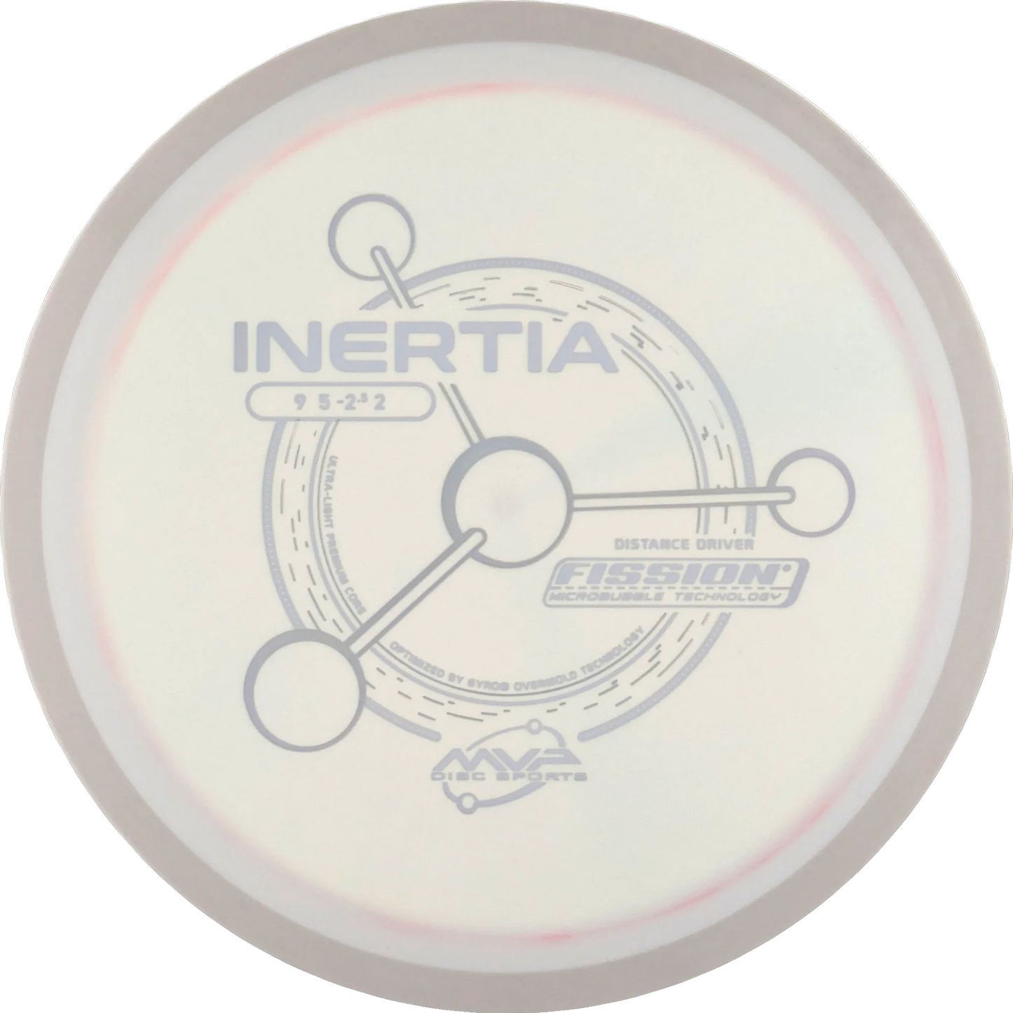 Fission Inertia