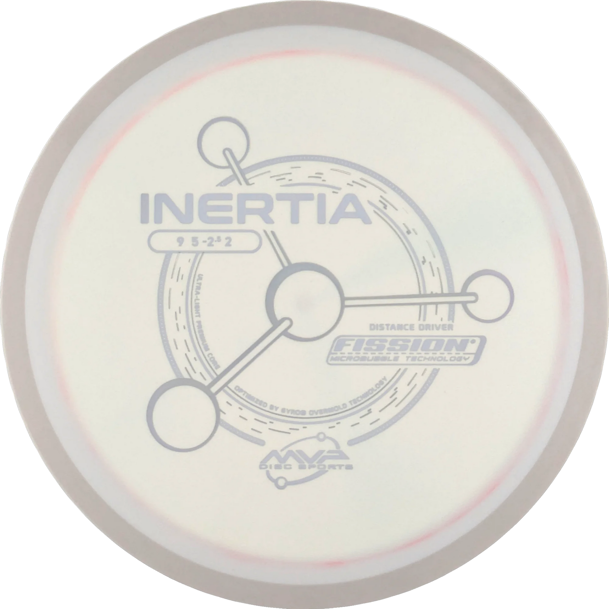 Fission Inertia