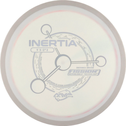 Fission Inertia