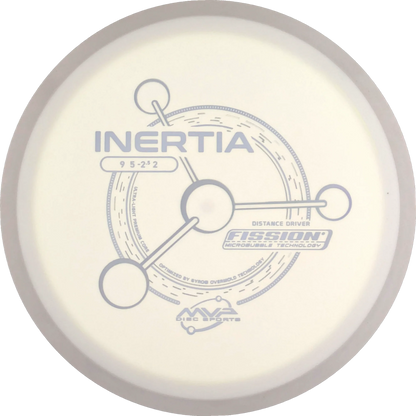 Fission Inertia