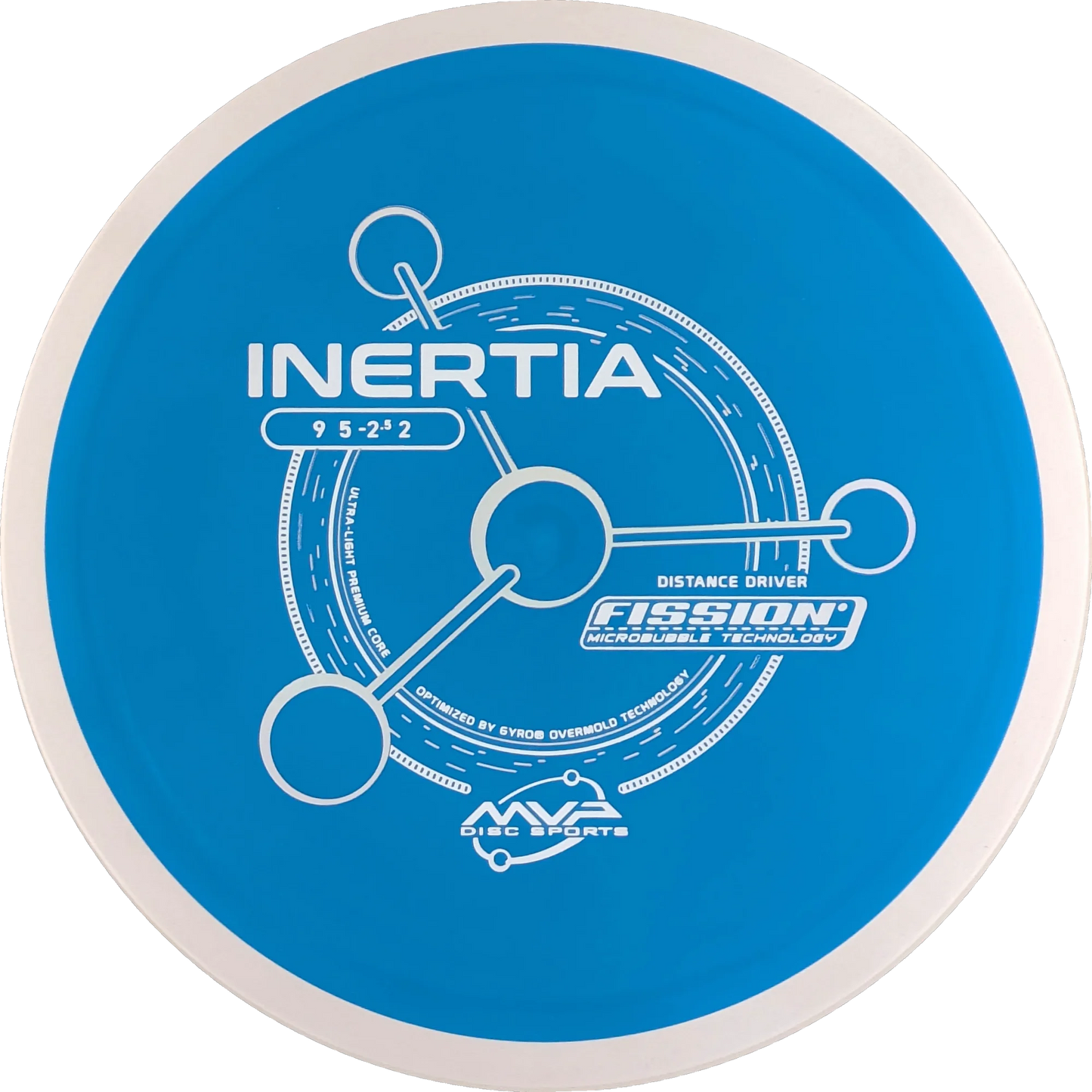 Fission Inertia