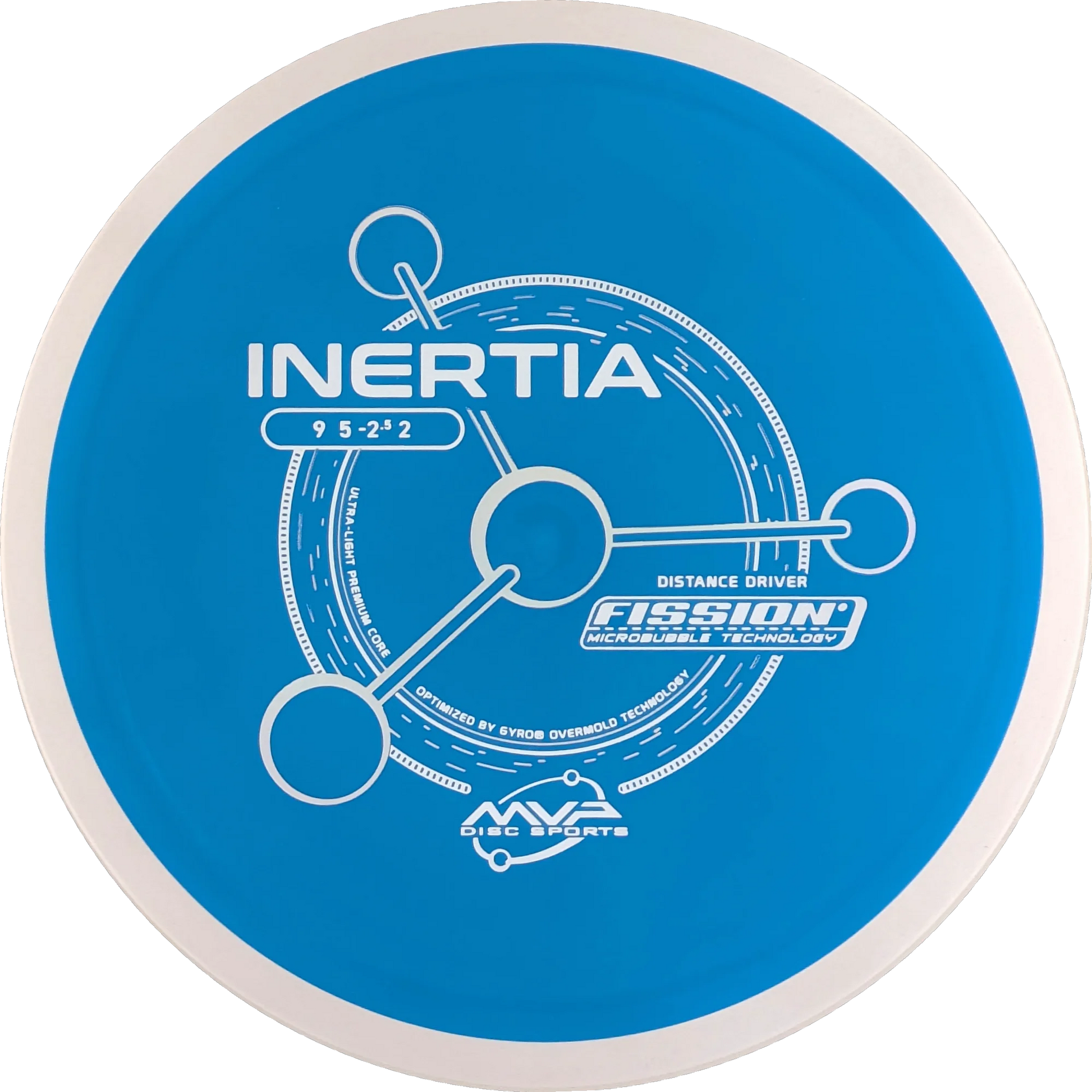 Fission Inertia
