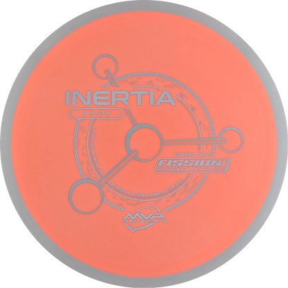Fission Inertia
