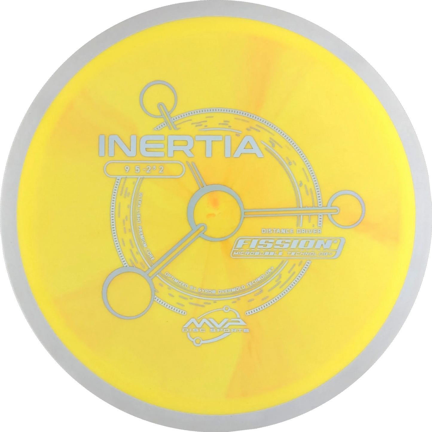 Fission Inertia