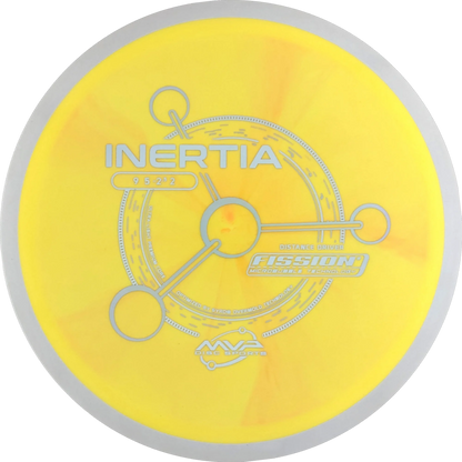 Fission Inertia
