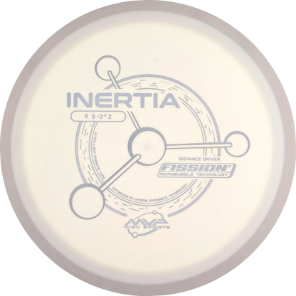 Fission Inertia